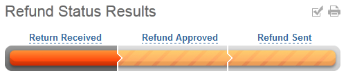 Tax Refunds Delayed by the Millions